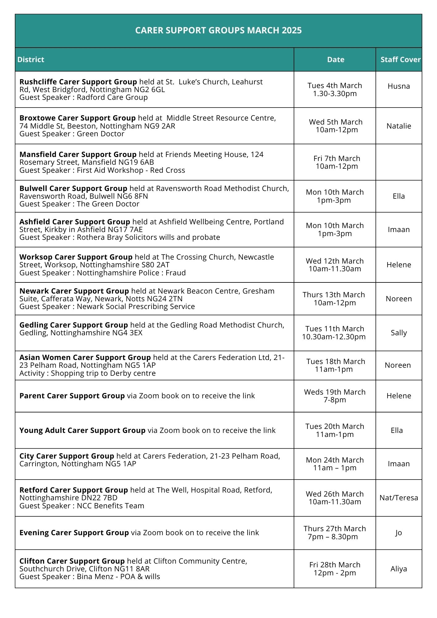Support Groups - Nottingham / Nottinghamshire Carers Hub Service
